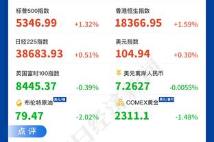 最后一周❗2023射手榜：凯恩姆巴佩52球收官，C罗51球&哈兰德50球